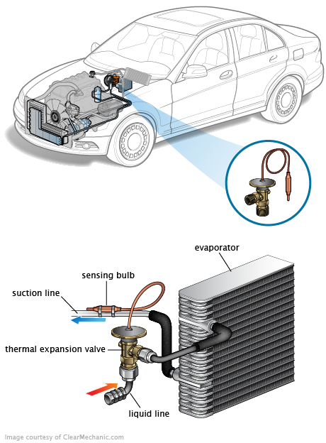 See P02F5 repair manual